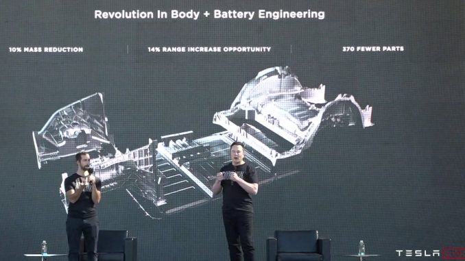 Fundición de una pieza Tesla y batería integrada
