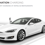 Tesla habilita la carga paga en Destination Chargers, pero hay un problema